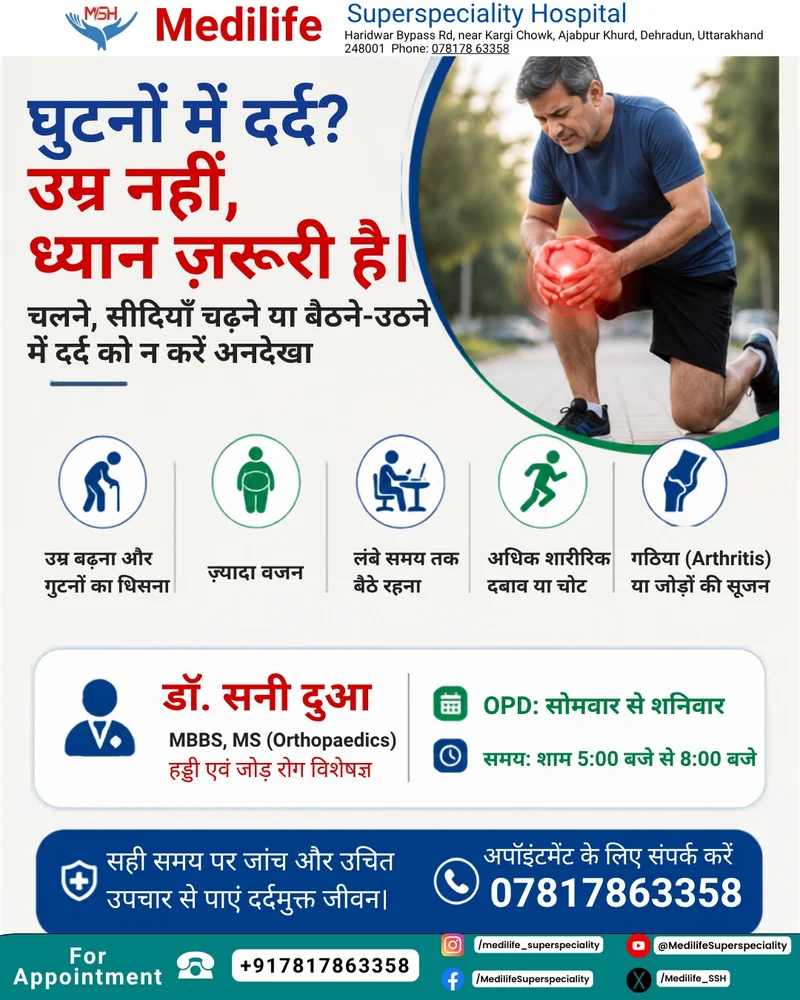 Medilife health awareness poster: knee pain and arthritis care by Dr. Sunny Dua, Orthopaedics