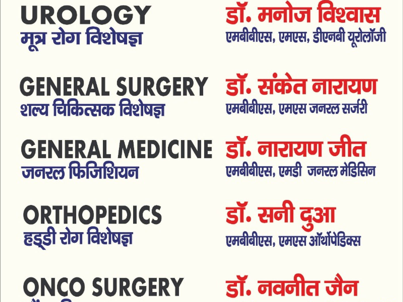 Medilife Superspeciality Hospital, Dehradun - photo 28